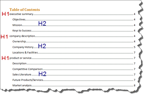 word for mac table of contents begin